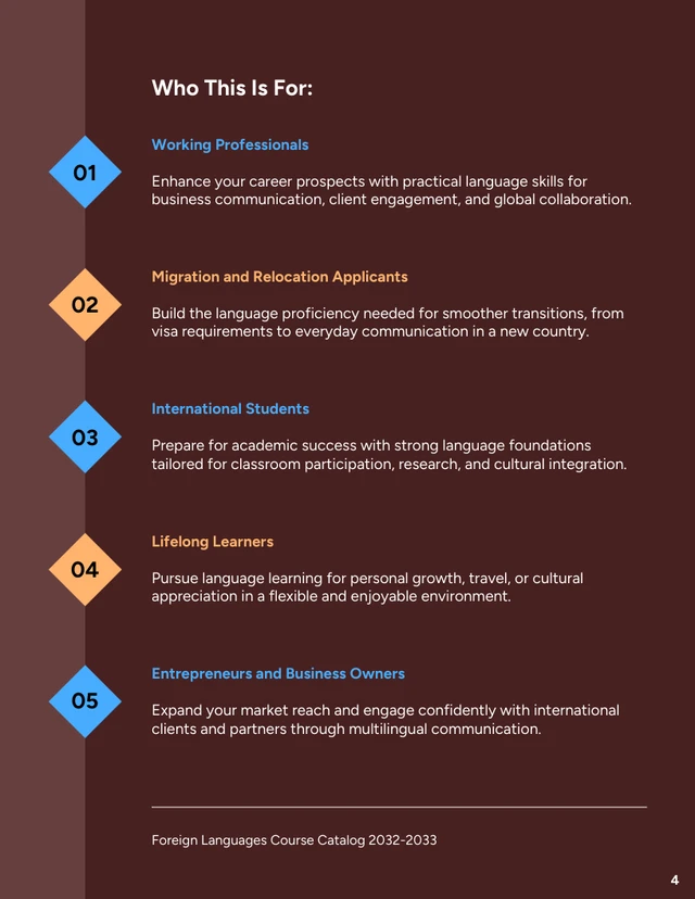 Foreign Languages Course Catalog - صفحة 4