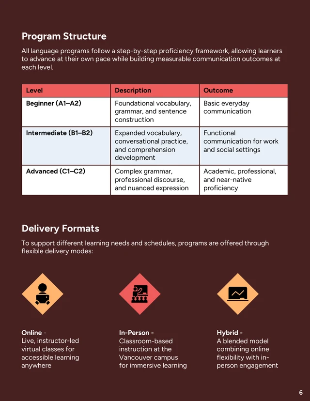 Foreign Languages Course Catalog - صفحة 6