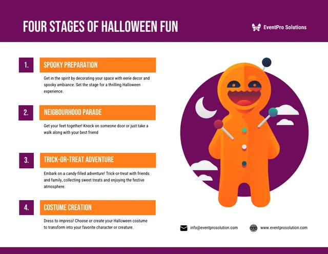 Plantilla infográfica sencilla sobre las cuatro etapas de la diversión de Halloween