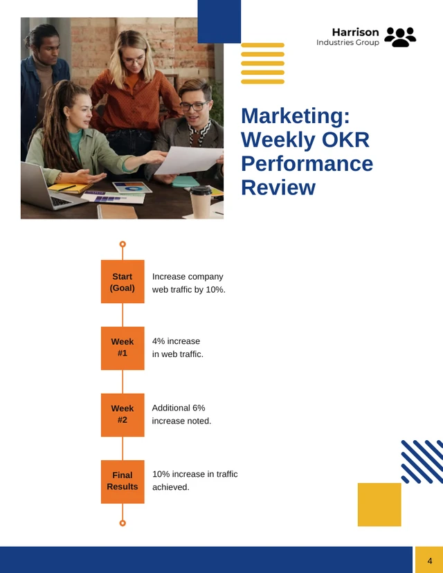 Company OKR Performance Review Report - صفحة 4