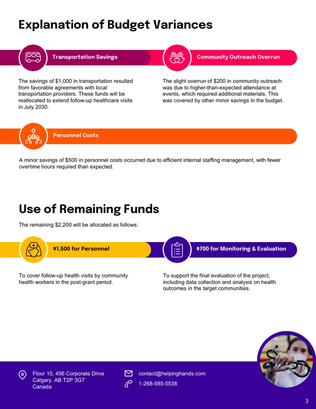 Grant Financial Report Template - page 3