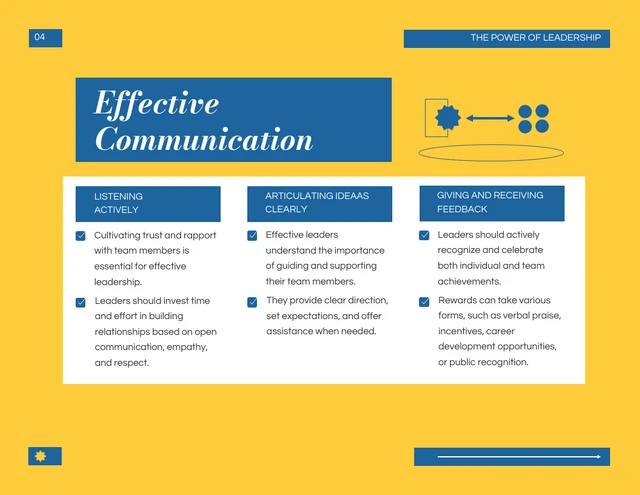 Simple Elegant Yellow and Blue Leadership Presentation - Seite 4
