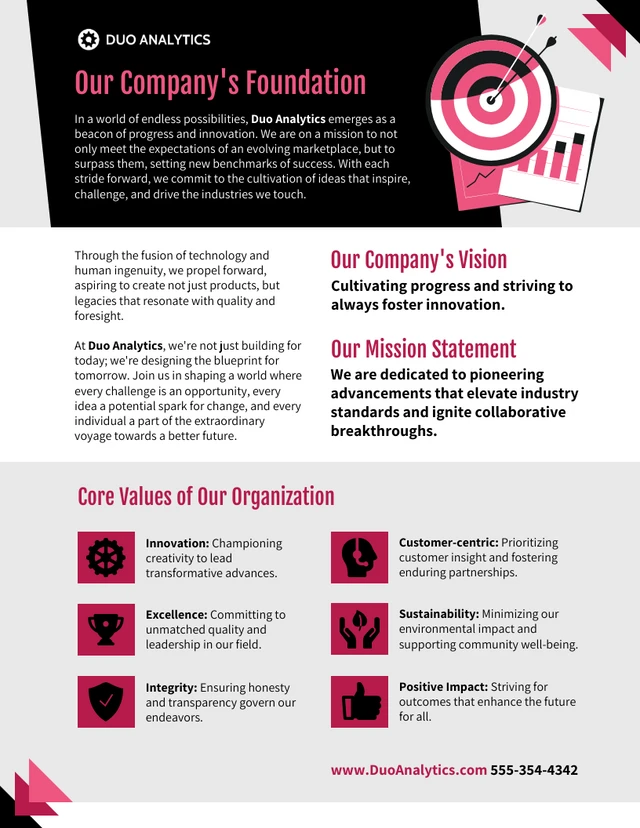 Guida alle risorse umane sui valori fondamentali dell'azienda e modello infografico sulla missione