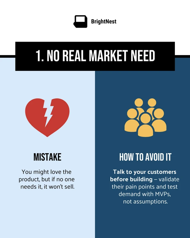 Startup Business Survival LinkedIn Carousel Template - Page 3