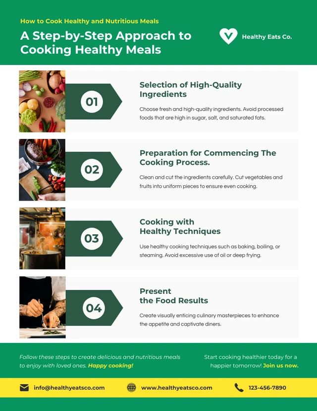 Tipps für gesunde und nahrhafte Mahlzeiten: Vorlage für eine Infografik zum Thema Kochen