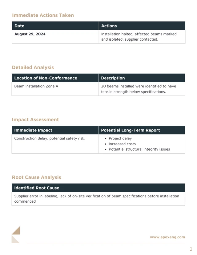 Engineering Non Conformance Report Template - Pagina 2