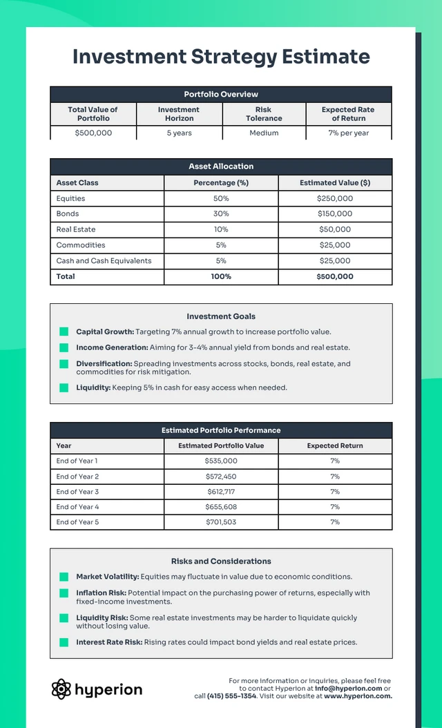 Projected Investment Performance Table Chart Template Projected Investment Performance Table Chart Template