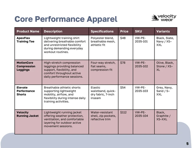 Fashion Catalog Athleisure Template - Página 5