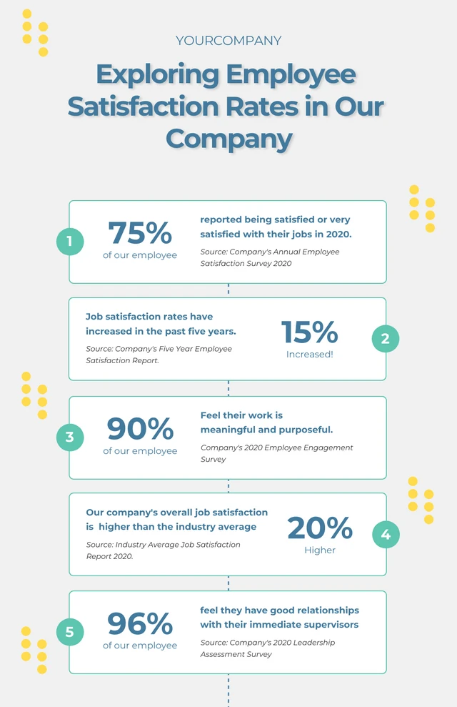 Simple Green And White Company Tab Infographic Template