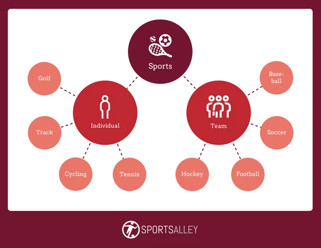 Red Sports Bubbles Map Template