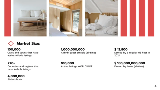 White and Red Airbnb Pitch Deck Template - Page 4