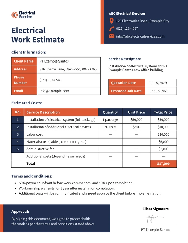 Electrical Work Estimate Template