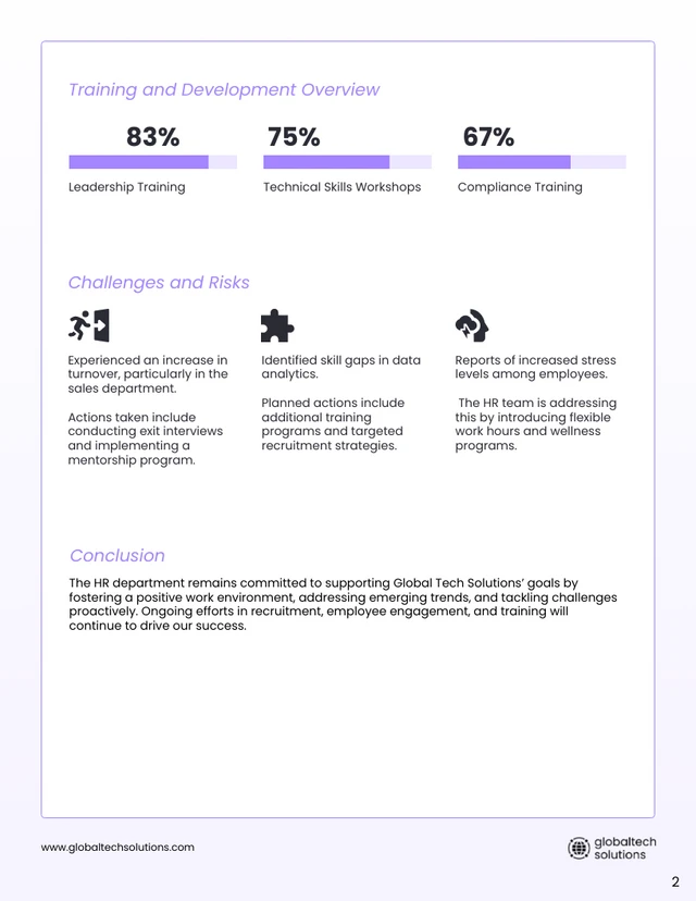 Monthly HR Report Template - Pagina 2