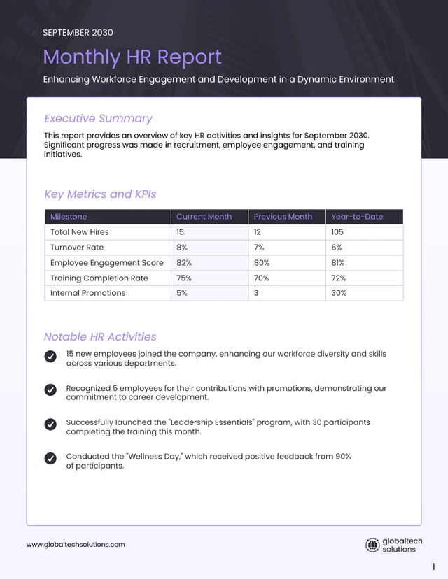 Monthly HR Report Template - صفحة 1