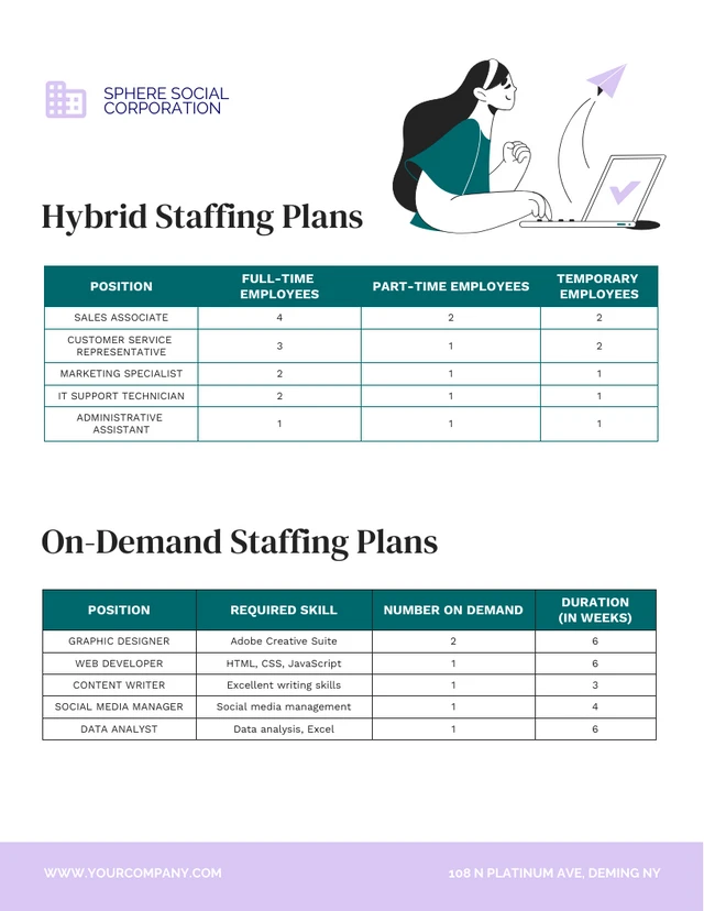 Purple and Green Flat Illustration Staffing Plan - Page 5