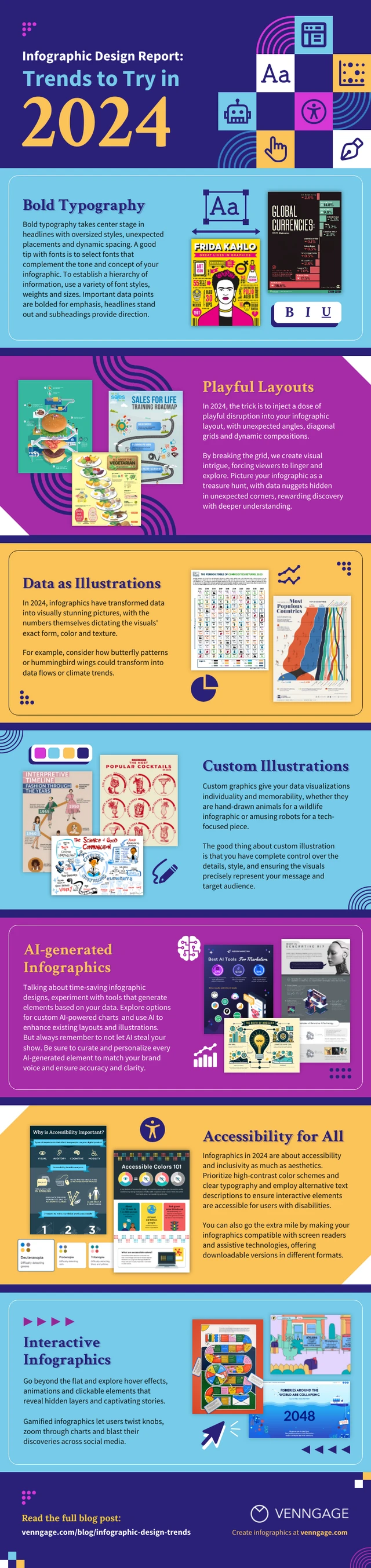 Infographic Design Trends 2024 Template