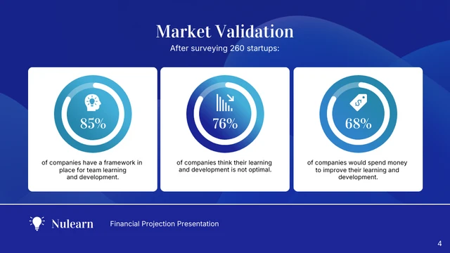  Financial Slide Pitch Deck - Página 4