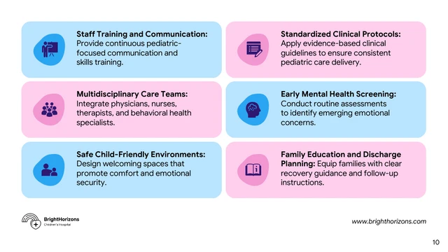 Pediatric Care and Child Well-being Medical Presentation - page 10