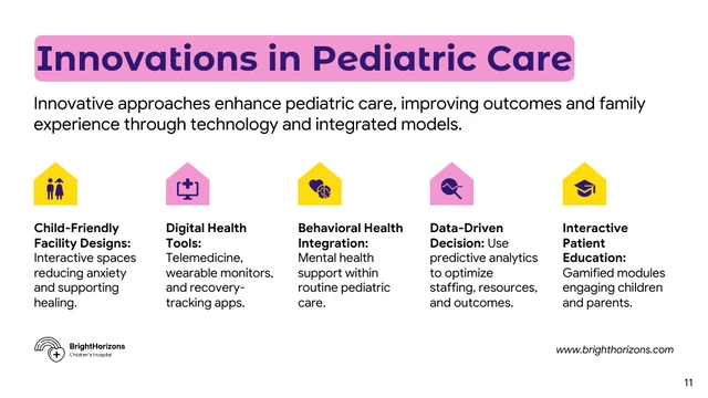 Pediatric Care and Child Well-being Medical Presentation - page 11