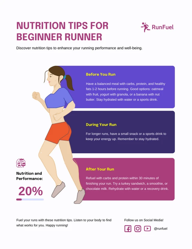 Plantilla de consejos de nutrición para corredores principiantes