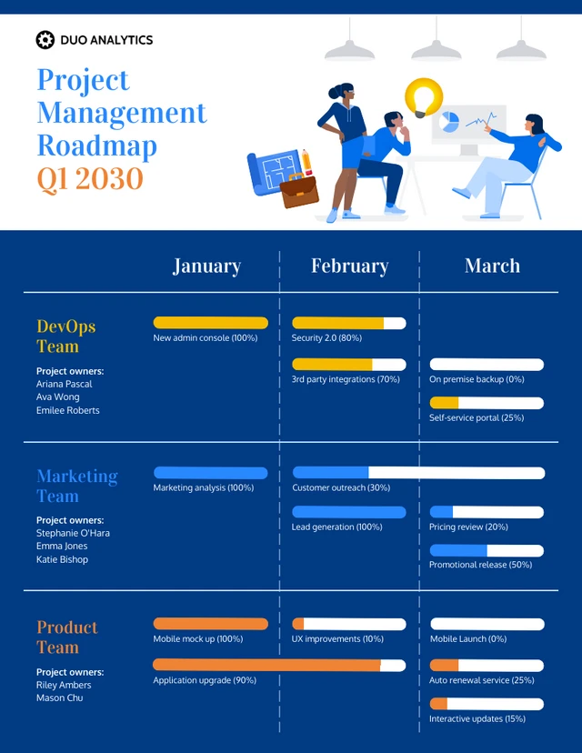 Blue Project Management Roadmap Examples Template