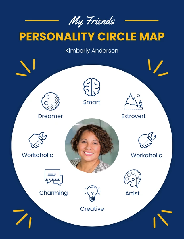 Navy And Yellow Playful Modern Professional Personality Circle Map Diagram Template