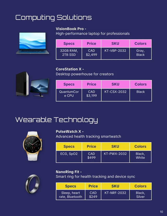 Smart Tech Devices Product Catalog - Página 10