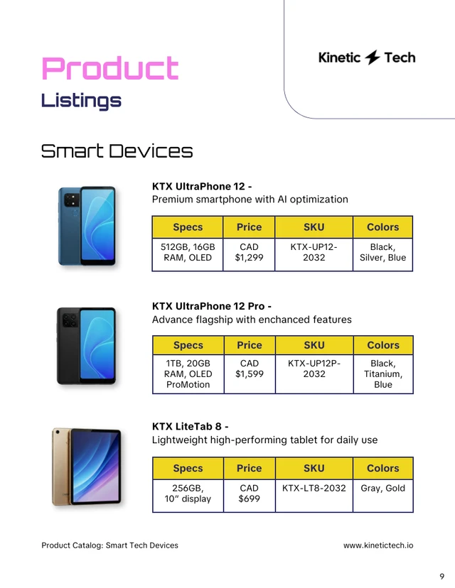 Smart Tech Devices Product Catalog - Página 9