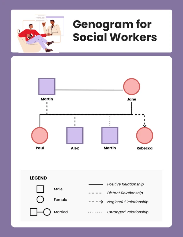 Social Work Genogram Template