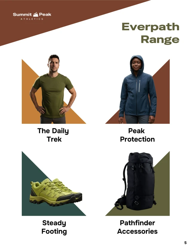 Outdoor Performance Fashion Catalog Template - Pagina 5