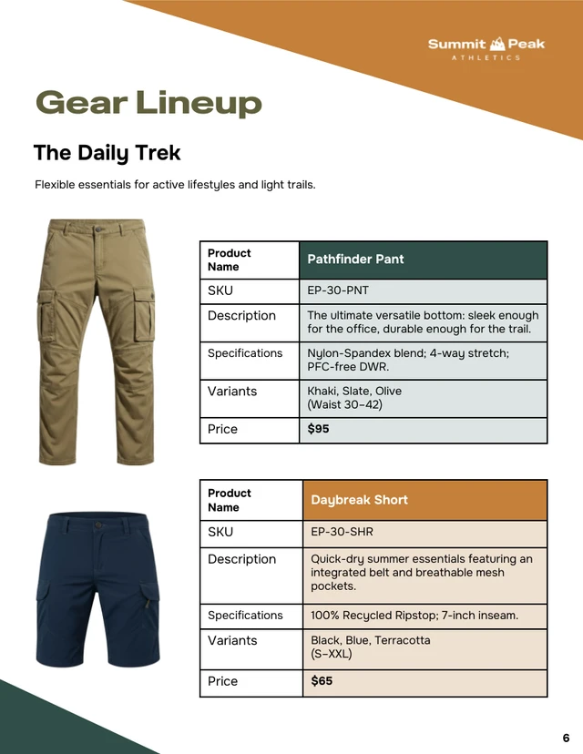 Outdoor Performance Fashion Catalog Template - Pagina 6