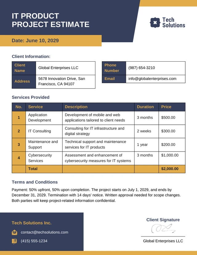 IT Product Project Estimate Template