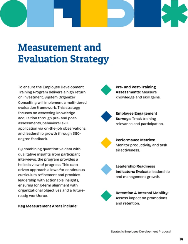 Employee Development Training Proposal Template - Pagina 14