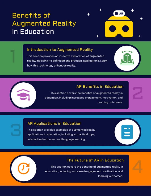 Vorteile von Augmented Reality in der Bildungs-Infografik-Vorlage