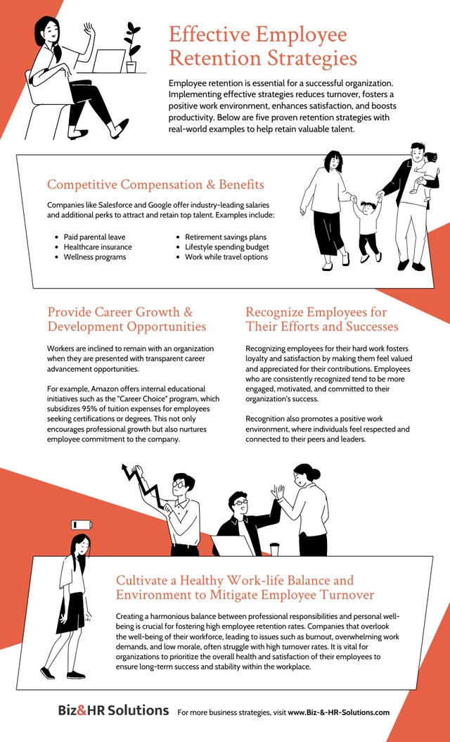 Modelo de infográfico informativo sobre retenção de funcionários