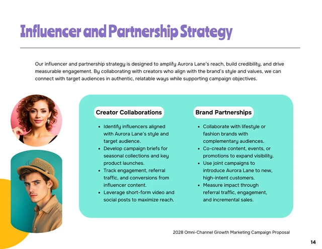 Growth Marketing Campaign Dynamic Proposal - Página 14