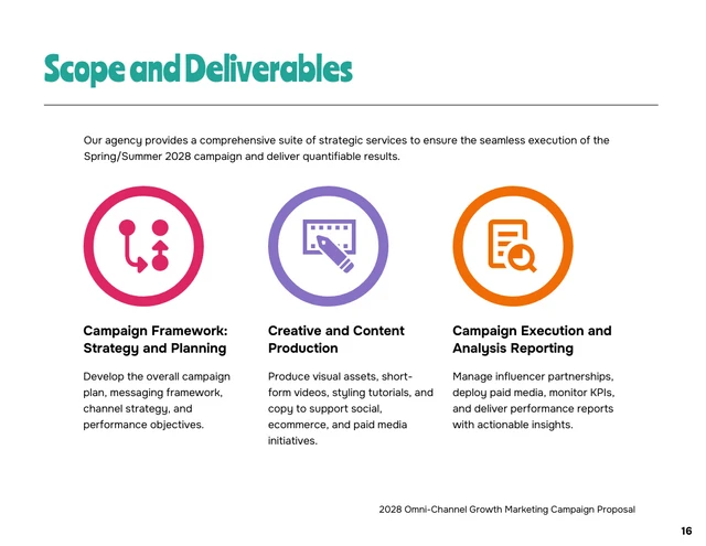 Growth Marketing Campaign Dynamic Proposal - Página 16