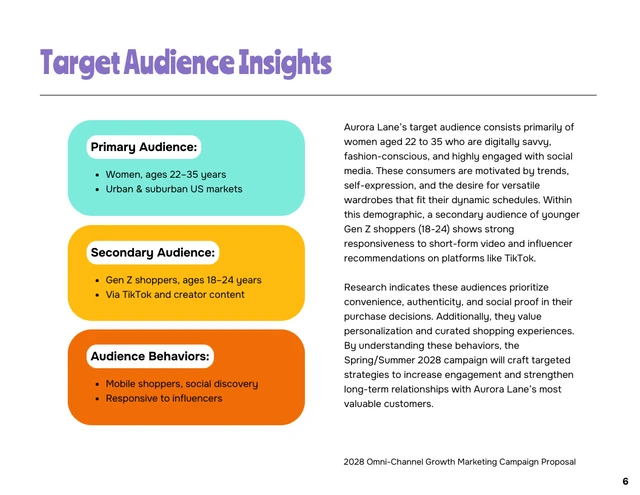 Growth Marketing Campaign Dynamic Proposal - Página 6