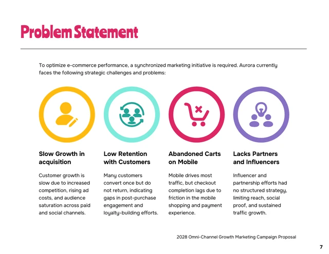 Growth Marketing Campaign Dynamic Proposal - Página 7