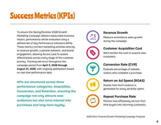 Growth Marketing Campaign Dynamic Proposal - Página 9