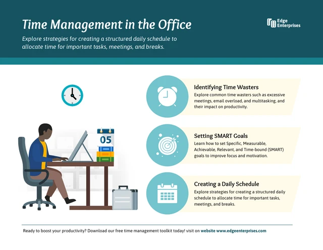 Infografik-Vorlage zum Zeitmanagement im Büro
