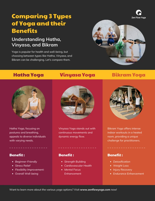 Comparing 3 Types of Yoga and their Benefits Infographic Template