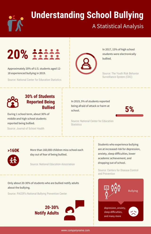 Red And Beige Dashed Line School Infographic Template