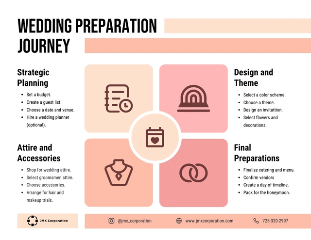 Pastel Wedding Preparation Journey Infographic Template