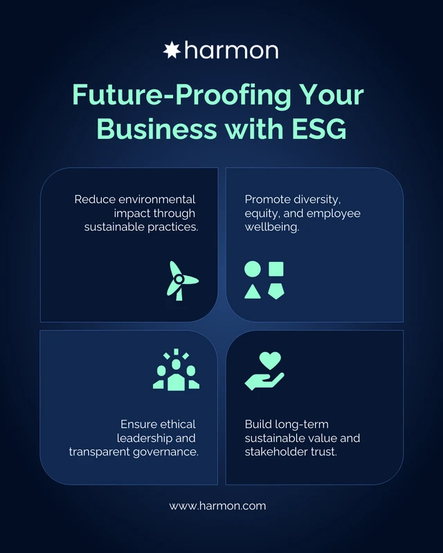 ESG Framework LinkedIn Social Media Template ESG Framework LinkedIn Social Media Template