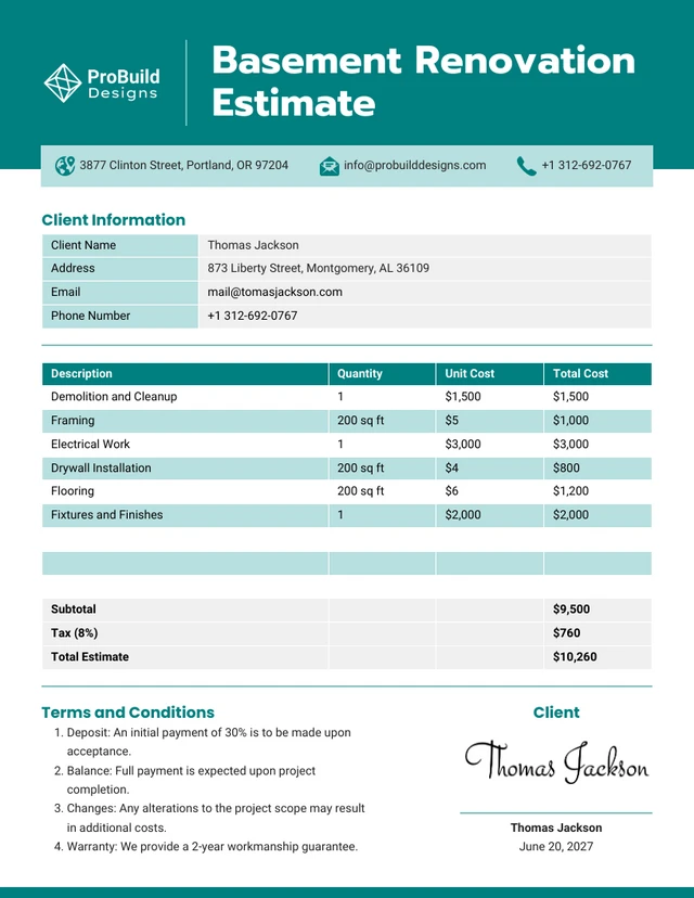 Basement Renovation Estimate Template