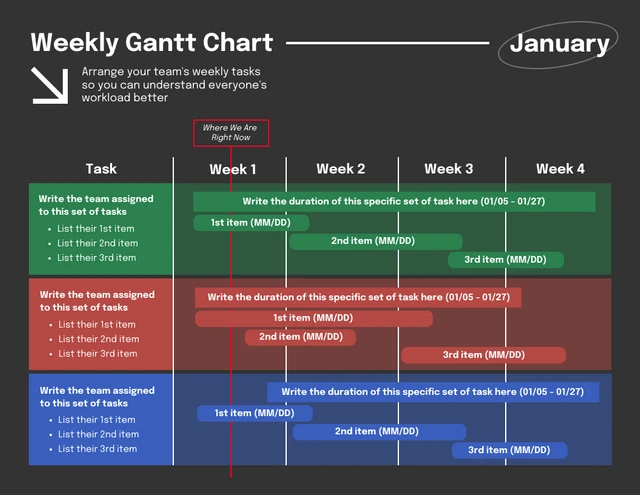 Dunkles einfaches wöchentliches Gantt-Diagramm Vorlage