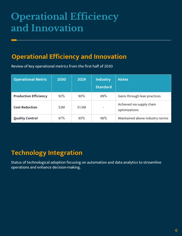 Organizational Health Assessment Template - page 6