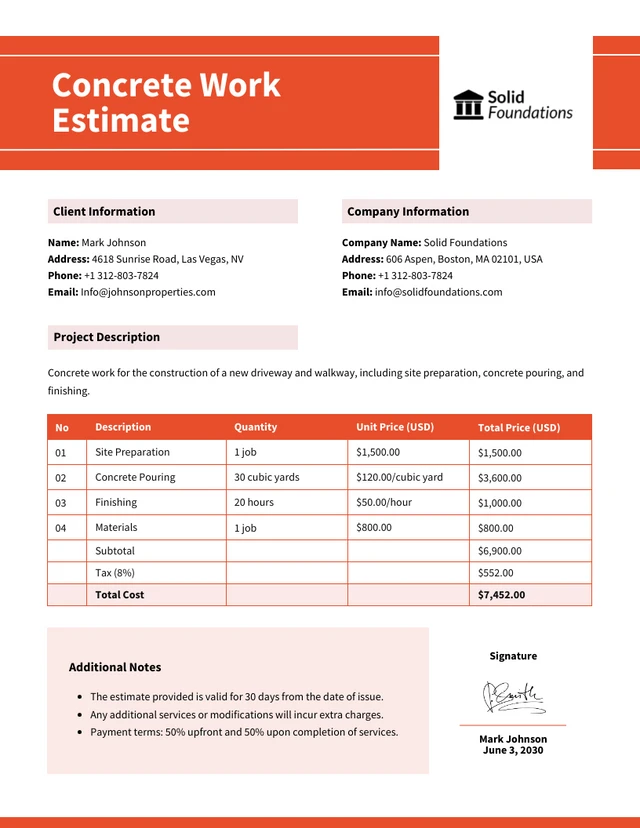 Concrete Work Estimate Template