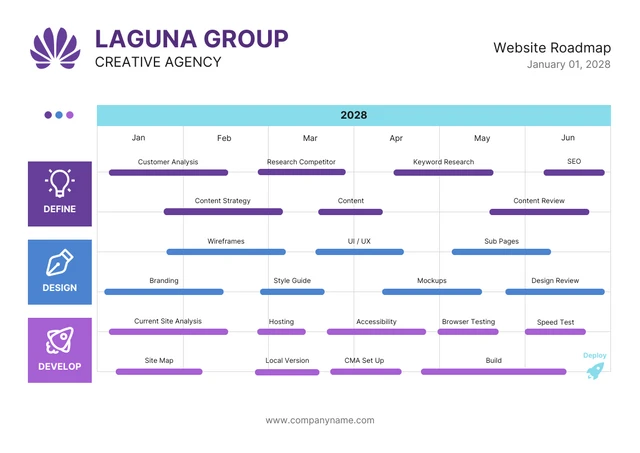 Light Purple Line Color Website Roadmap Template
